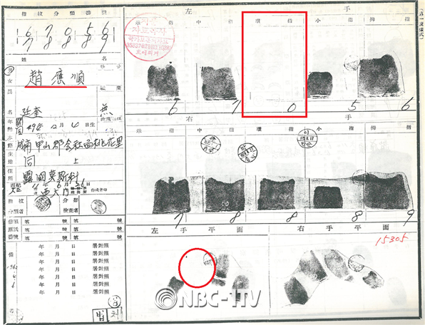 1909년 안중근 의사와 단지동맹을 결성하여 왼손 환지(環指)*란에 지문이 찍혀 있지 않은 조응순 선생의 신분장 지문원지
